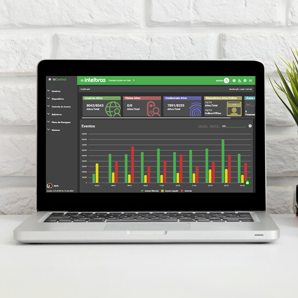 InControl -  Software de gestión de control de acceso