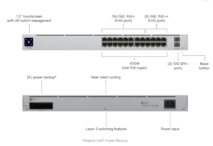 USW-Pro-24-POE