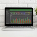 InControl -  Software de gestión de control de acceso