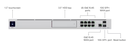 Router UDM - PRO Machine Pro